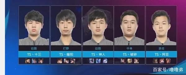 的重要性