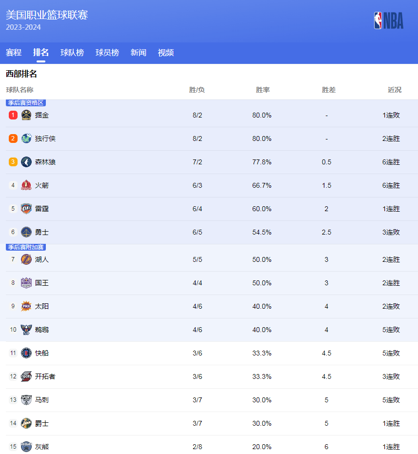 不仅要有敏