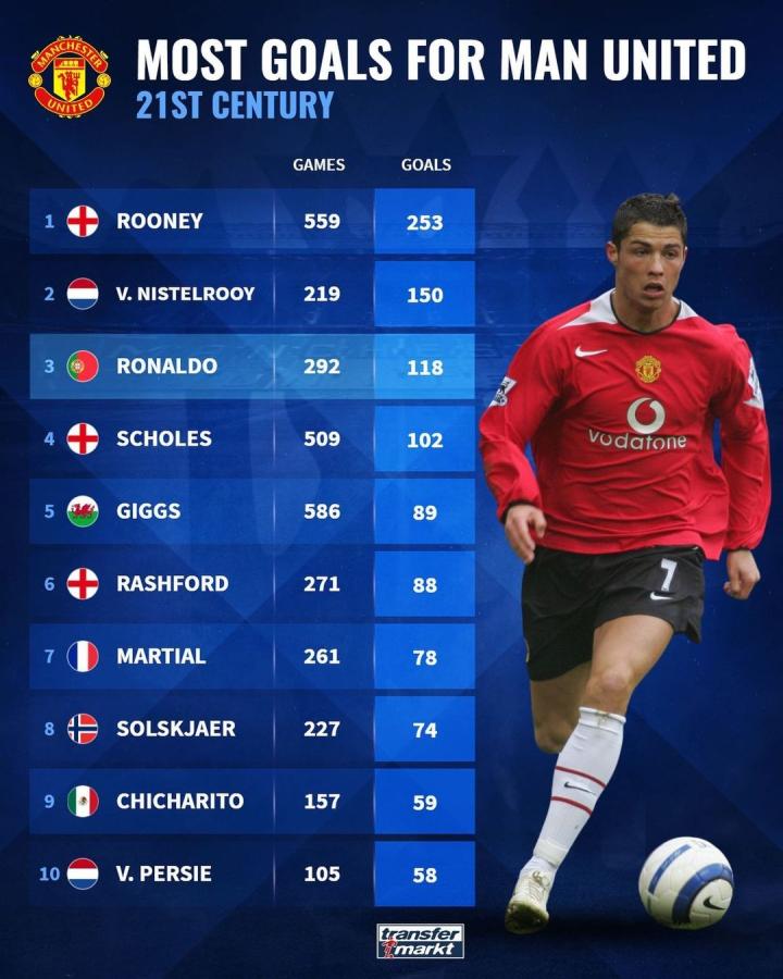 这不仅能直 这不仅能直