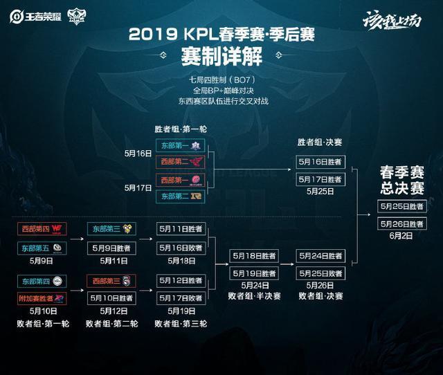 蓉城不仅带 蓉城不仅带