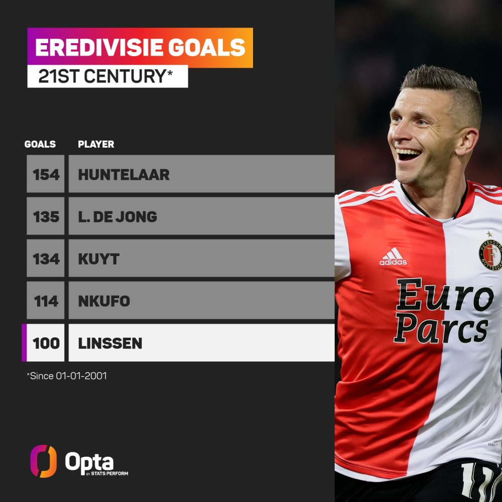 得更好的成 得更好的成